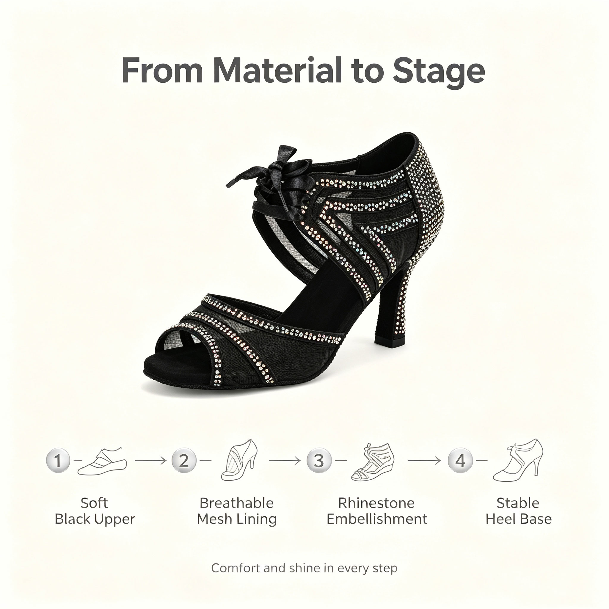 Zapatos de Baile Latino para M - Crossfit Ladies reseña y precio