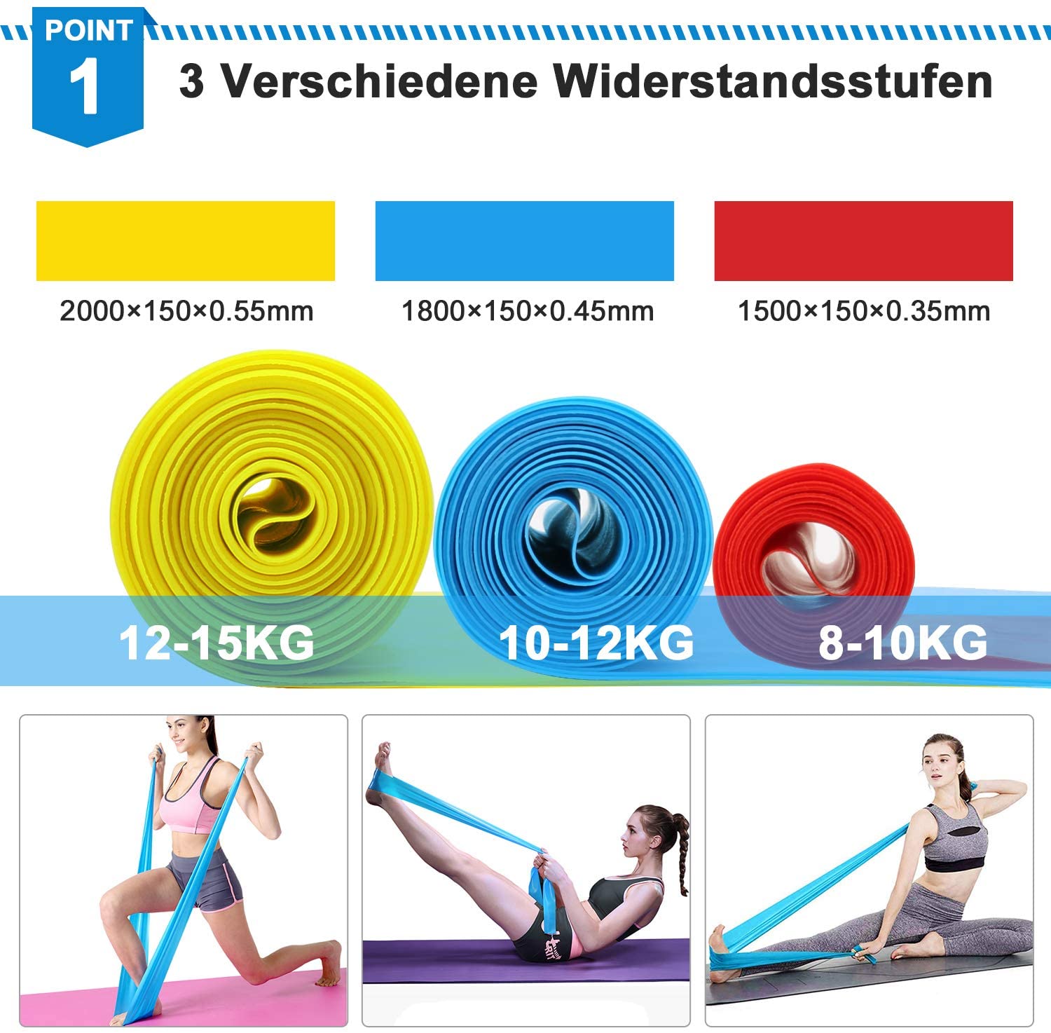 Bandas Elasticas Fitness, 3 Pi - Crossfit Workout Gear reseña y precio